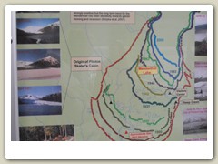 Graphic showing the melting of the glacier