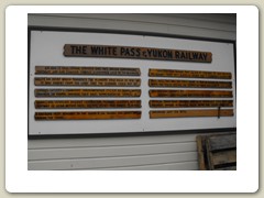 Sign on the wall at Skagway