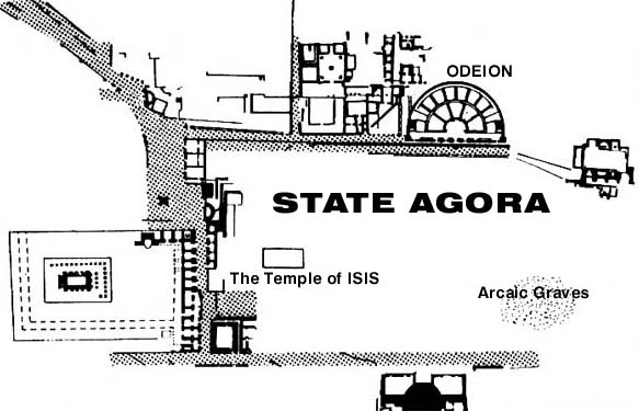 The State Agora